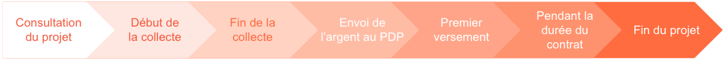 Capture d’écran 2024-04-30 à 15.52.15.png
